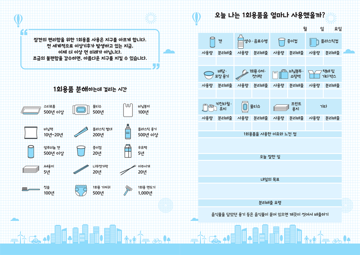 잠깐의 편리함을 위한 1회용품 사용은 지구를 아프게 합니다. 전 세계적으로 이상기후가 발생하고 있는 지금, 이제 더 이상 먼 미래가 아닙니다. 조금의 불편함을 감수하면, 아름다운 지구를 지킬 수 있습니다. / 1회용품 분해하는데 걸리는 시간 [스티로폼:500년 이상, 물티슈:500년, 비닐봉지:100년, 비닐팩:10년~20년, 플라스틱 빨대:200년, 플라스틱 용기:500년 이상, 알루미늄 캔:500년 이상, 종이컵:20년, 우유팩:5년, A4용지:5년 , 나무젓가락:20년, 이쑤시개:20년, 칫솔:100년 , 1회용 기저귀:500년, 1회용 면도기:1,000년 / 오늘 나는 1회용품을 얼마나 사용했을까? [월 일 요일]/ 캔[사용량, 분리배출], 생수·음료수병[사용량, 분리배출], 종이컵[사용량, 분리배출], 플라스틱컵[사용량, 분리배출], 배달·포장용기[사용량, 분리배출], 일회용수저·젓가락[사용량, 분리배출], 비닐봉투·쇼핑백[사용량, 분리배출], 택배 및 기타박스[사용량, 분리배출], 키친타올·휴지[사용량, 분리배출], 물티슈[사용량, 분리배출], 프린트 용지[사용량, 분리배출], 기타[사용량, 분리배출] / 1회용품을 사용한 이유와 느낀점 / 오늘 잘한 일/ 내일의 목표 / 분리배출 요령 : 음식물을 담았던 용기 등은 음식물이 묻어 있으면 깨끗이 씻어서 배출하기 / 