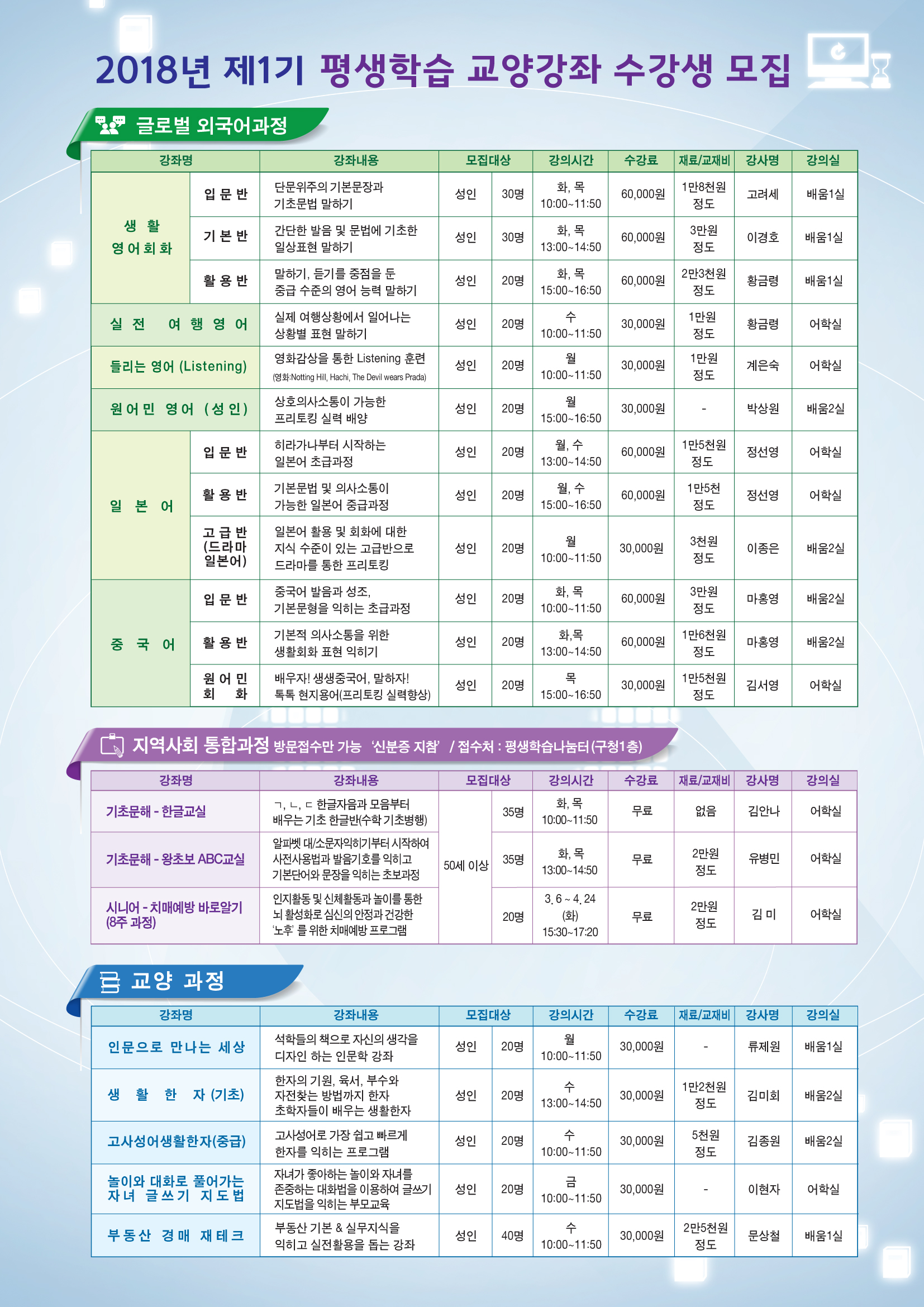 2018년 제1기 평생학습 교양강좌 수강생 모집 안내의 2번째 이미지