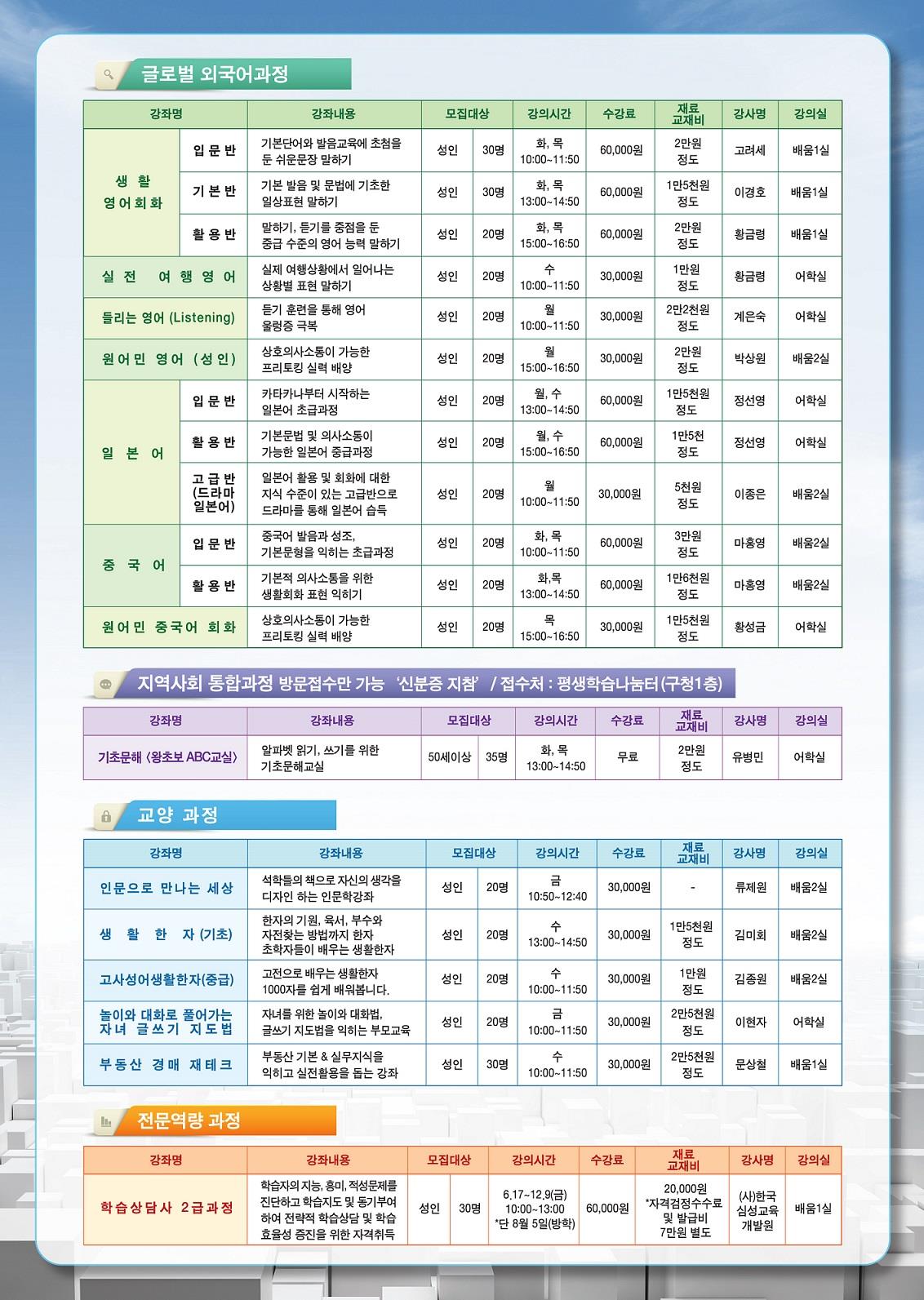 연수구청 평생학습 교양강좌 제2기 수강생 모집의 2번째 이미지