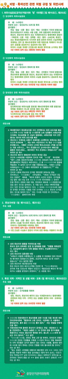 허위사실유포·비방 예방 안내의 1번째 이미지