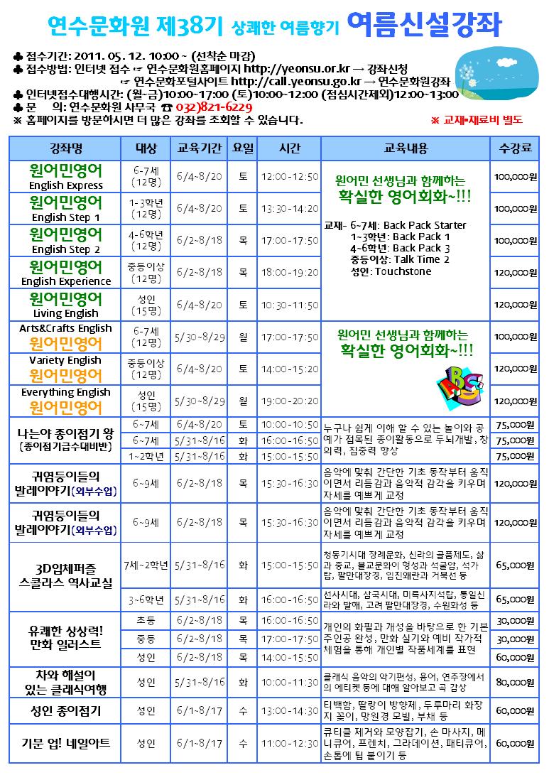 연수문화원 38기 여름신설강좌의 1번째 이미지