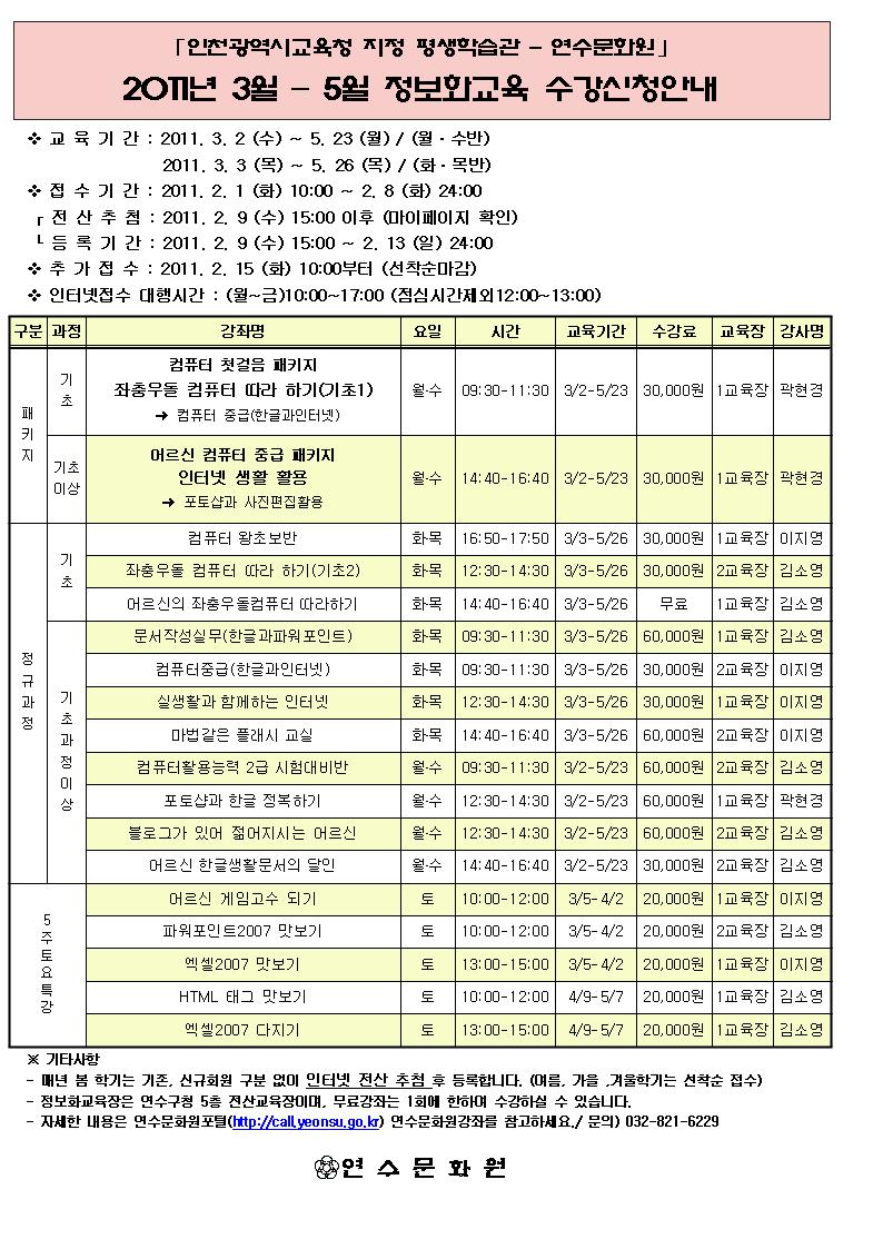 제37기 봄학기 정보화교육 수강신청안내(연수문화원)의 1번째 이미지