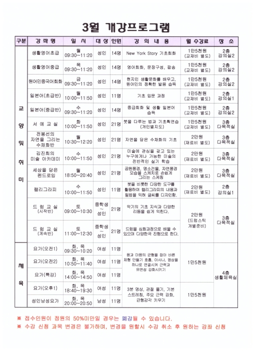 2021년 3월 송도1동 주민자치센터 수강신청 안내의 번째 이미지