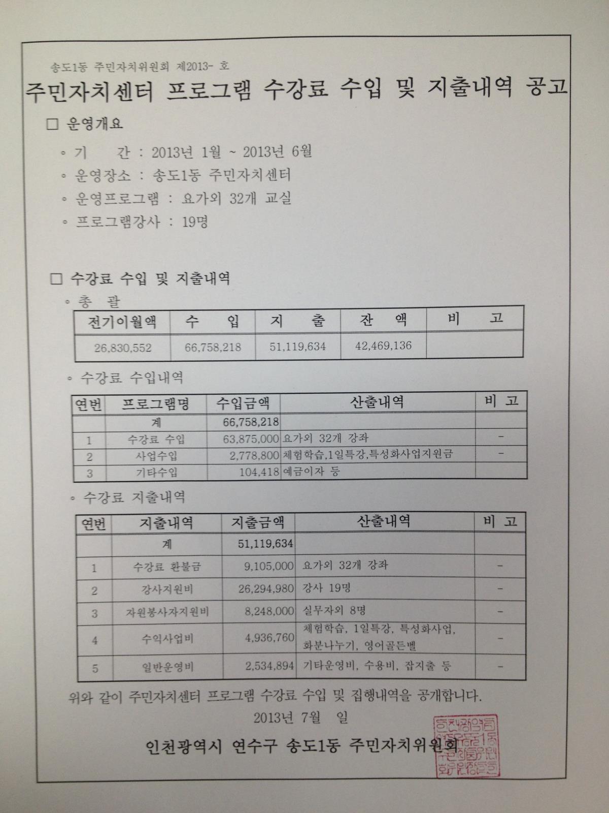 2013년 상반기 주민자치센터 프로그램 수강료 수입 및 지출내역 공고의 번째 이미지