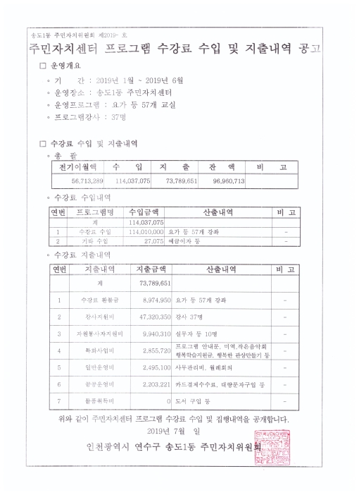 2019 상반기 송도1동 주민자치센터 수입 및 지출내역의 번째 이미지