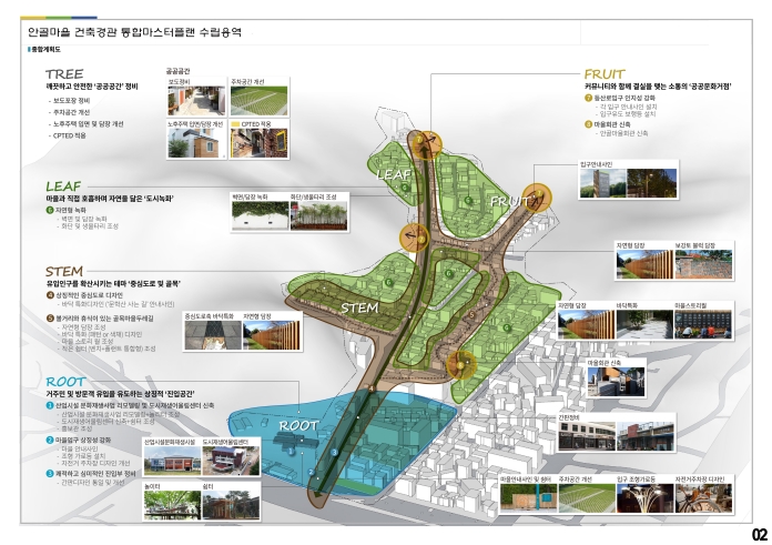 연수구, 안골마을 건축경관 통합마스터플랜 수립의 1번째 이미지