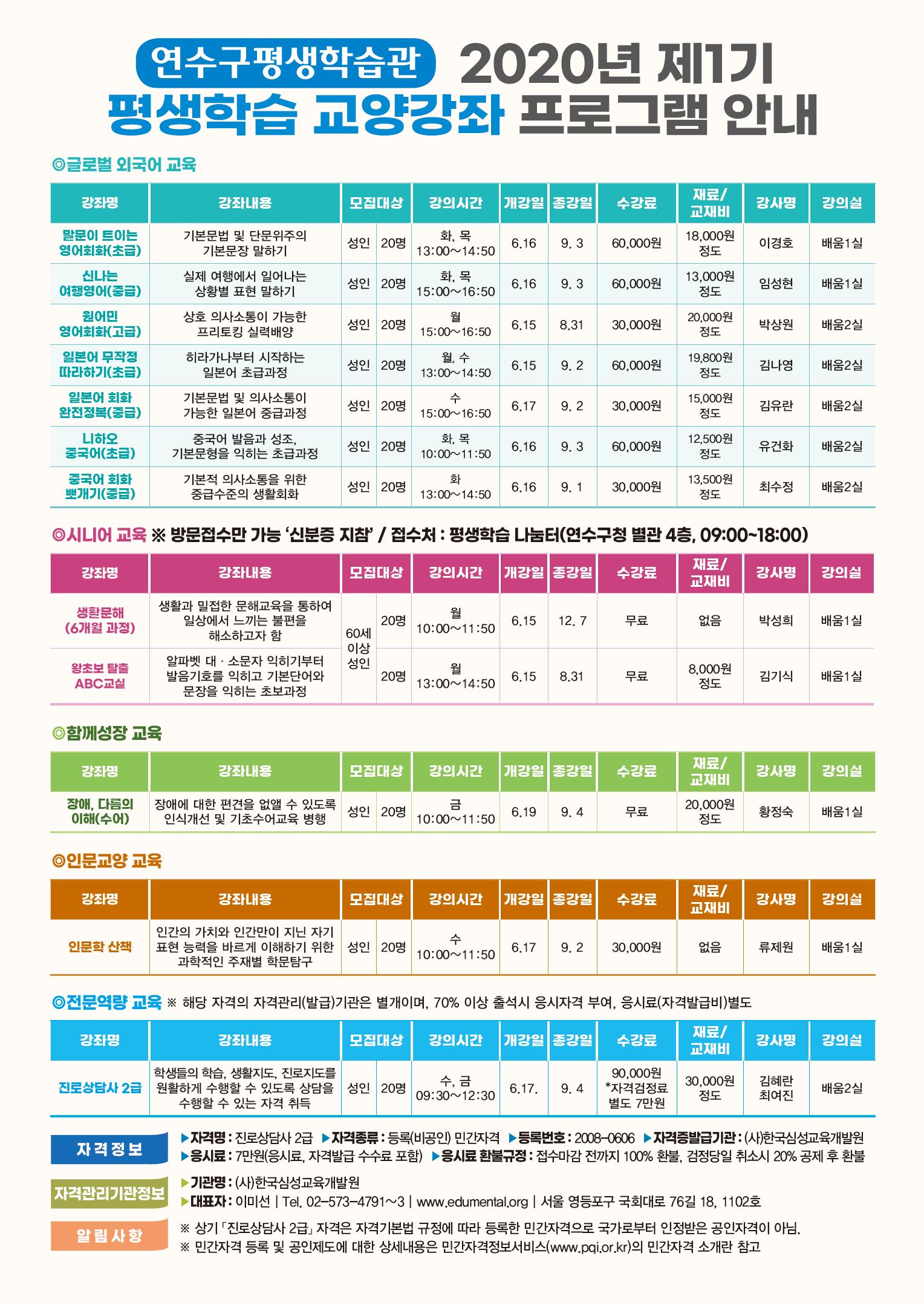 연수구 평생학습관, 제1기 평생학습 교양강좌 수강생 모집의 2번째 이미지