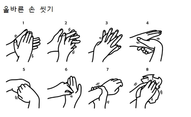 『2월3주 』 보건뉴스 ☞당신의 손 씻기는 ‘틀렸다’?의 2번째 이미지