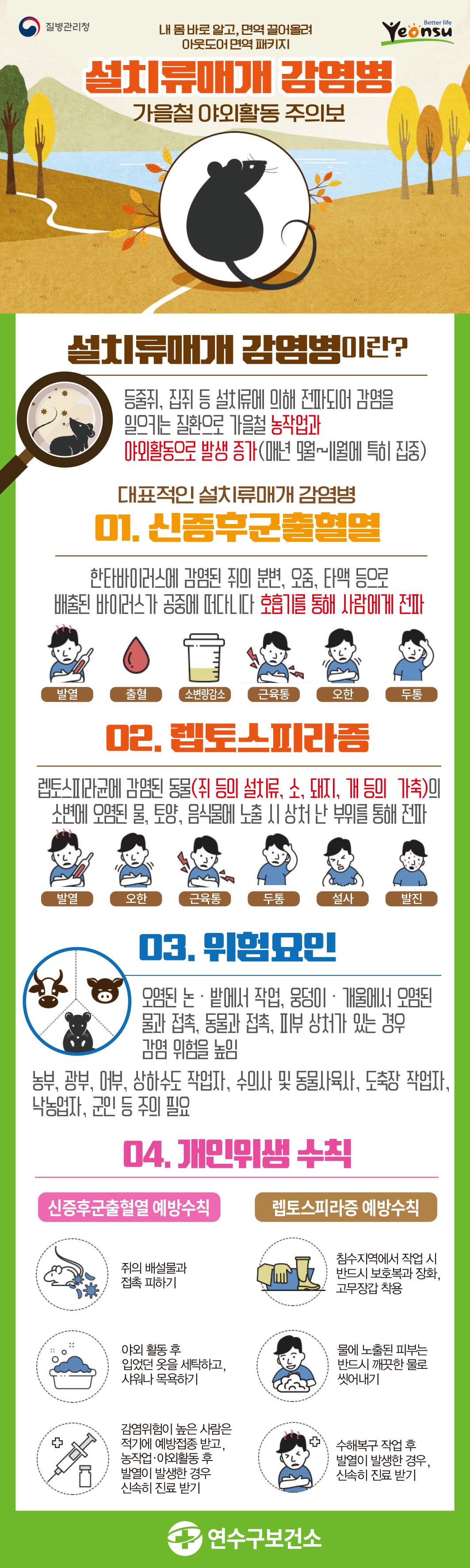 아웃도어 면역 패키지(설치류매개감염병) 이미지