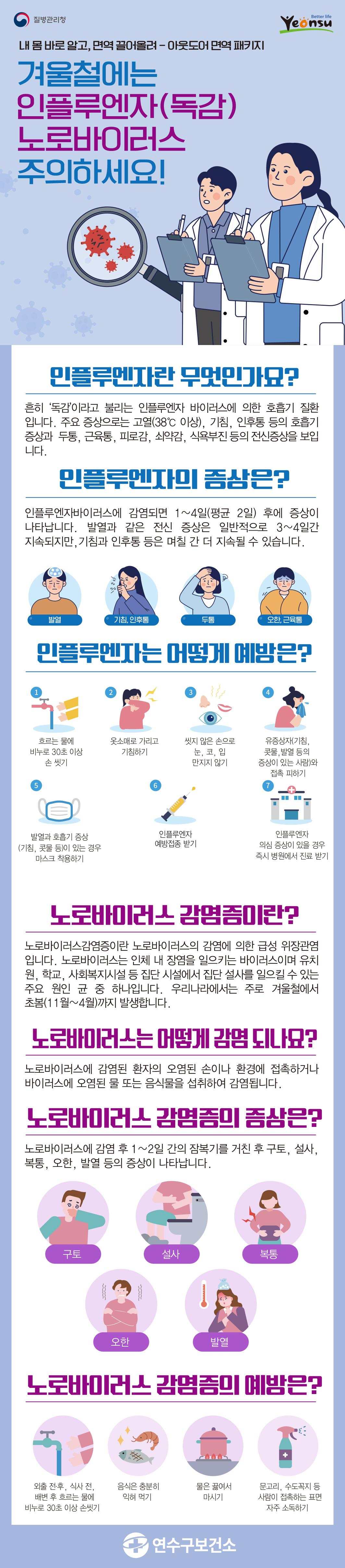 아웃도어 면역 패키지(인플루엔자(독감), 노로바이러스 주의하세요) 이미지